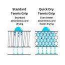 OWIJKI TOALSON QUICK DRY GRIP 3 SZT.