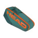 TORBA NA RAKIETY HEAD PRO RACQUET BAG L DYFO