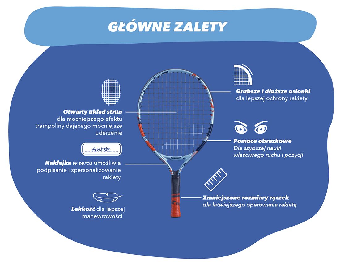 Rakiety dla dzieci Babolat BFly w sklepie tenisowym Forehand.pl