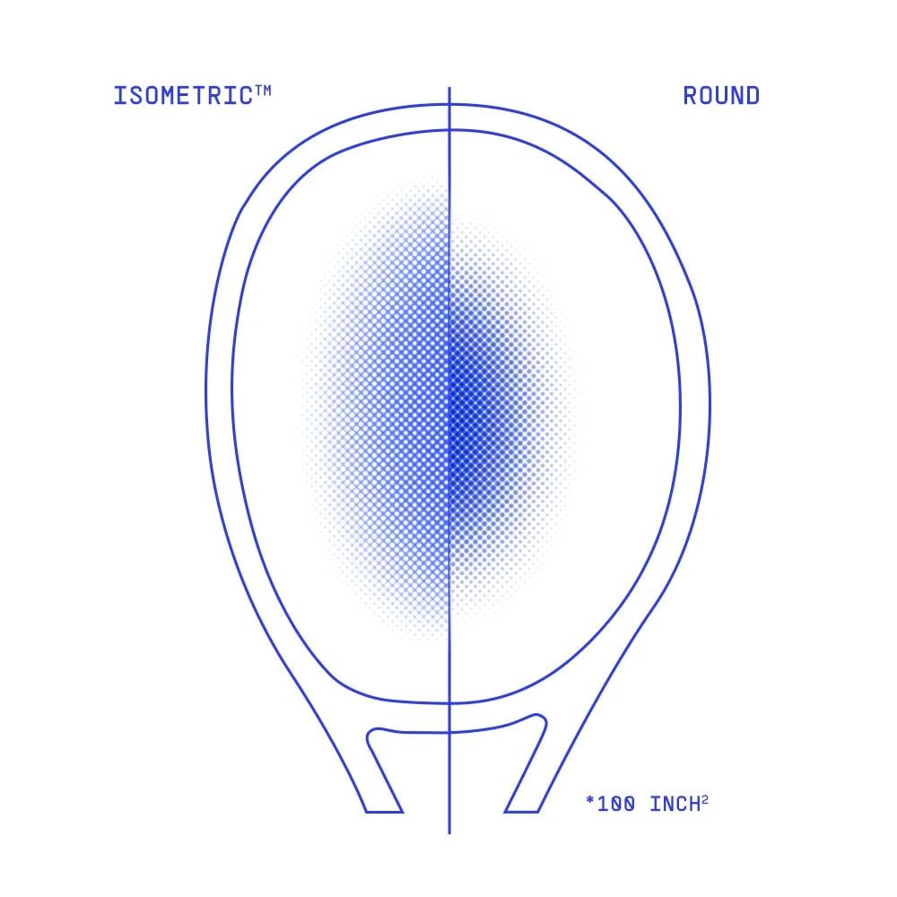 ISOMETRIC - kształt głowicy rakiety maksymalizuje obszar przecięcia się strun głównych i poprzecznych, tym samym powiększa pole aktywnego trafienia nawet dla niecentrycznych uderzeń.