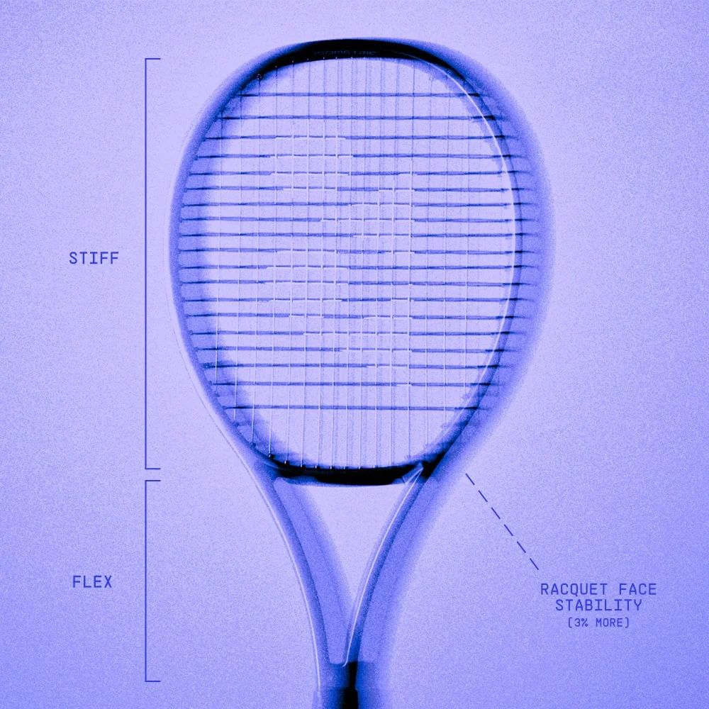 STIFF RACQUET FACE DESIGN - rama posiada więcej warstw grafitu (W porównaniu do poprzednich modeli), aby zwiększyć sztywność. O 3% większa stabilność zapewniając większą powtarzalność trajektorii lotu piłki.