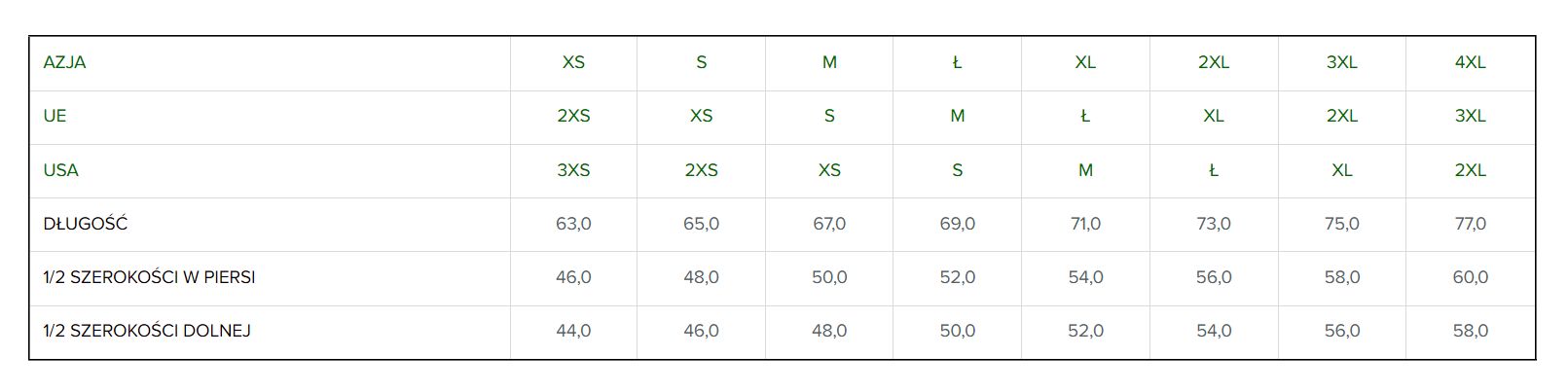 Tabela rozmiarów Yonex Unisex